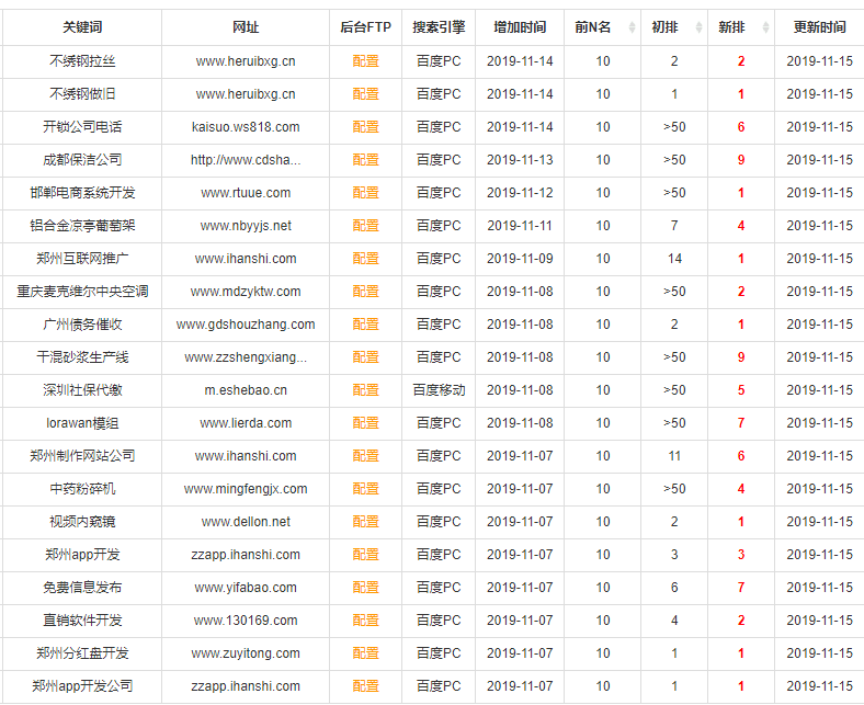 seo优化,百度首页推广